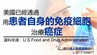 優化103年度廣告_美國FDA